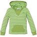 striped thermal hoodie