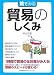 絵でみる貿易のしくみ (絵でみるシリーズ)