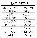 和風ぷりん 南瓜(カルシウム・亜鉛補給プリン)