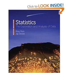 The Exploration & Analysis - Roxy Peck