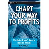 Chart Your Way To Profits: The Online Trader's Guide to Technical Analysis (Wiley Trading)
