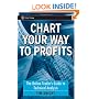 Chart Your Way To Profits: The Online Trader's Guide to Technical Analysis (Wiley Trading)