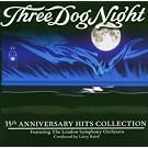 35th Anniversary Hits