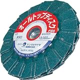 TRUSCO ヤナセ オールTOP 40# M10ATZ 40 5個分