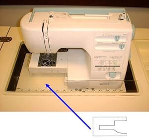 Amazon.com: Arrow Custom Cut Clear Acrylic Plexi-glass Piece Sewing