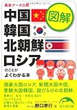 書評 図解 中国・韓国・北朝鮮・ロシアのことがよくわかる本 by 有坂汀