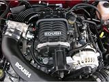 2005-09 Mustang GT Black Roushcharger Supercharger Kit - 445HP