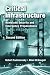 Critical Infrastructure: Homeland Security and Emergency Preparedness, Second Edition