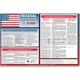 Federal Labor Laws Applicant Edition - Setting the Industry Standards - Available in English and Spanish