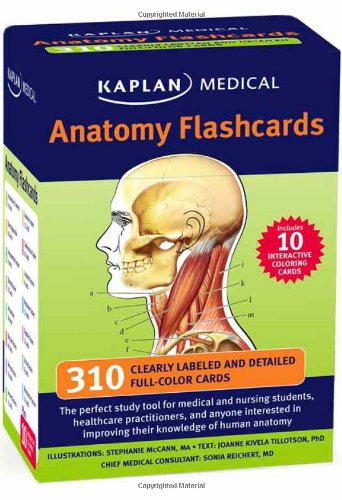 Anatomy Flashcards Anatomy Flashcards