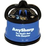 AnySharp Global