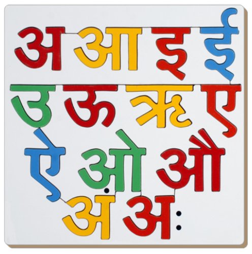 LEARN THE SWAR MATRA IN HINDI! – Triotechnoblog