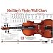 Mel Bay Violin Wall Chart