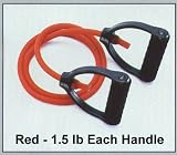 Weight A Band Resistance Band - Super Max Tension
