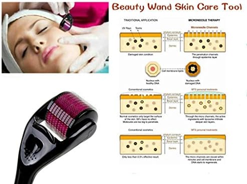 MT Beauty Skin Care Tool for Face &amp; Body,Beauty Kit for Improve Stretch Marks, Cellulite and Wrinkles (UMS=0.5)