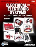 NATEF Standards Job Sheets Area A6: Electrical and Electronic Systems - 1435483219