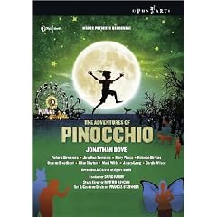 The Adventures Of Pinocchio