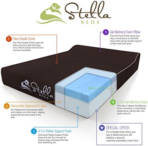 *Top Rated* 52"x34"x5" Orthopedic Premium Gel Memory Foam Pet Bed for Large Dogs By Stella Beds. Includes Two Top Covers and Waterproof Liner.