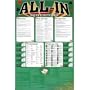 (24x36) All In- A Guide To Poker Hands Sport Poster