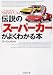 伝説の「スーパーカー」がよくわかる本 (PHP文庫)