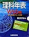 理科年表web版 個人用年間フリーパス付