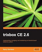 Trixbox CE 2.5