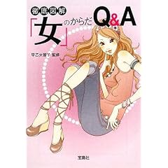 ���̂��炾Q&A (��SUGOI����)