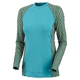 Columbia Womens Plus Size Triton Time II Long Sleeve Rashguard