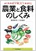 よくわかる「いま」と「これから」 農業と食料のしくみ 4534042868 JPEG画像(小)