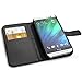 HTC One M8 Case, SUPCASE Premium Wallet Leather Case for HTC One M8 (2014 Release), Black [Built-in Credit Card/ID Card Slot]