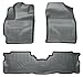 Husky Liners Front & 2nd Seat Floor Liners Fits 12-16 Prius V
