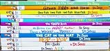 Dr. Seuss Beginning Readers & Bright and Early Books 12 Book Set: The Cat in the Hat, One Fish Two Fish Red Fish Blue Fish, Green Eggs and Ham, Hop on Pop, Mulberry Street, Fox in Socks, Wocket in My Pocket, etc.