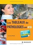 Image produit
