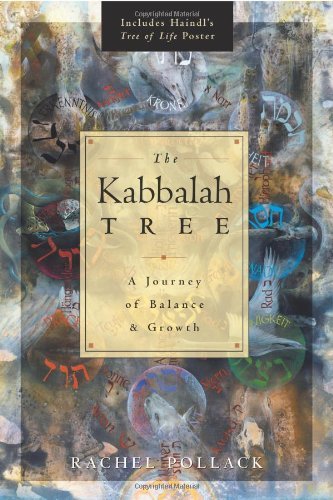 The Kabbalah Tree: A Journey of Balance & Growth