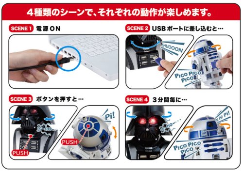 Cover image : スター・ウォーズ R2-D2 USBハブ