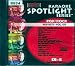 Hitman Sammy Sam-Sound Choice Karaoke Spotlight Series Pop/Rock Vol.159 - 8834