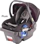 Combi Connection LX Car Seat - 2007 - Plum