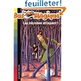 Détails sur le produit