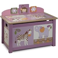 Cocalo Toy Box, Jancana