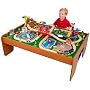 KidKraft Ride Around Train Set and Table