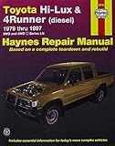 Toyota Hi-Lux & 4Runner automotive repair manual