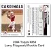 Topps Arizona Cardinals Larry Fitzgerald Rookie Card