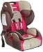 Recaro ProSPORT Harness to Booster Car Seat, Hanna