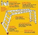 ClimbTek CT416 Four-Section 300-Pound Duty Rating Aluminum Articulating Ladder, 16-Foot