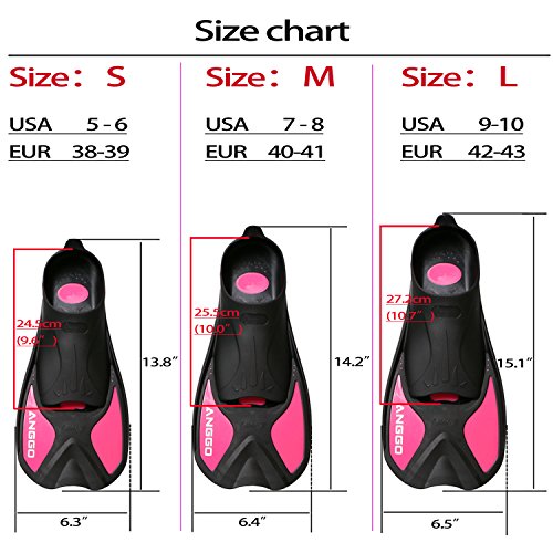 ANGGO Adult Dive Fin for Swim (Rose Red, Medium)
