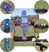 Sports : Soccer Wall Set
