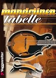 Produkt-Bild: Mandolinen-Tabelle