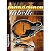 Mandolinen-Tabelle