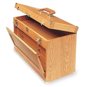 Rockler Tool Box Plan by Rockler