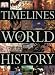Timelines of World History